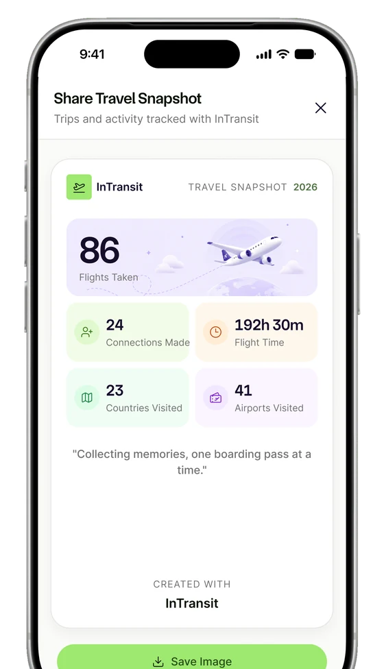 Travel Snapshot showing flights taken, connections made, flight time, countries and airports visited