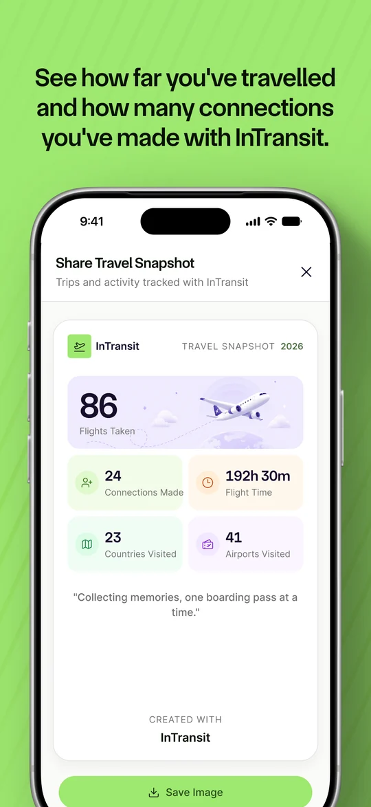 See how far you’ve travelled and how many connections you’ve made with InTransit